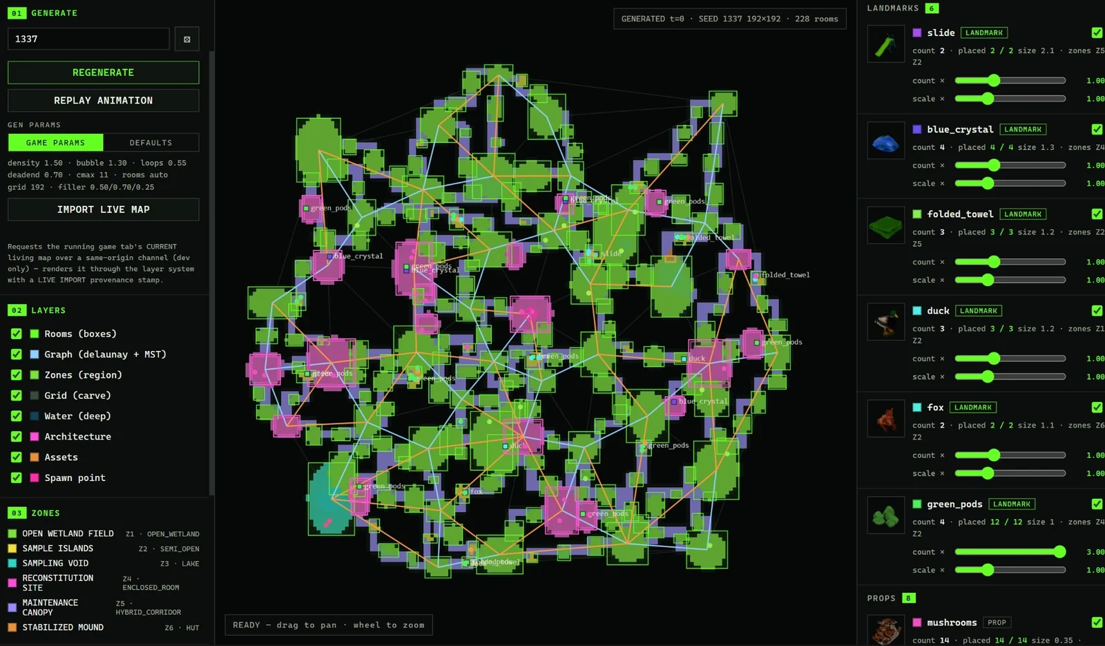 A dark map-generator interface: layer and zone toggles on the left, a top-down map of green rooms joined by a coloured graph in the middle, and a list of landmark objects with count and scale sliders on the right