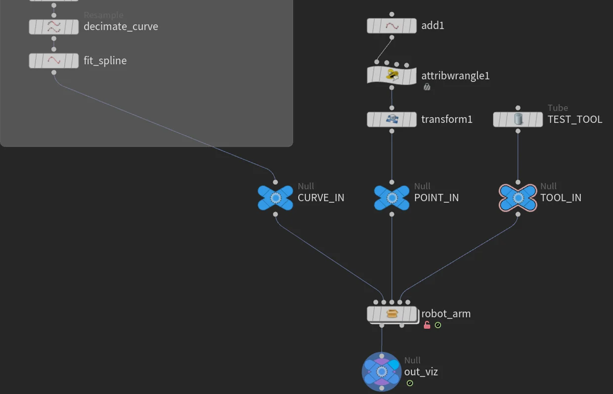 Houdini network showing CURVE_IN, POINT_IN and TOOL_IN nulls feeding the robot_arm asset